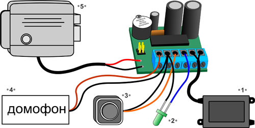 Z-396 Timer Автономный контроллер СКУД